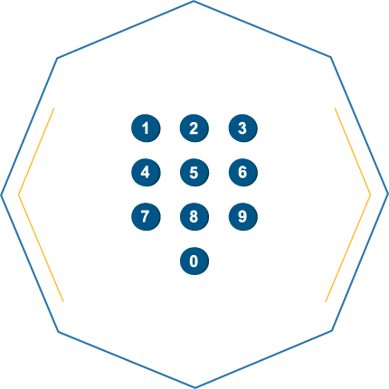 an illustrated number pad